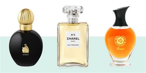 les noms des parfums francais